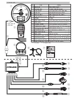 Preview for 3 page of GReddy Multi D/A Gauge Instruction Manual