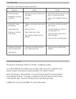 Preview for 7 page of GReddy Multi D/A Gauge Instruction Manual