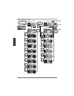 Предварительный просмотр 20 страницы GReddy Profec Instruction Manual