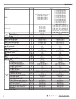 Предварительный просмотр 9 страницы GREE ELECTRIC AN1F6 WiFi Service Manual