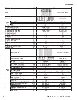 Предварительный просмотр 11 страницы GREE ELECTRIC AN1F6 WiFi Service Manual