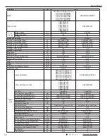 Предварительный просмотр 13 страницы GREE ELECTRIC AN1F6 WiFi Service Manual