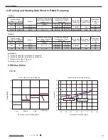 Предварительный просмотр 20 страницы GREE ELECTRIC AN1F6 WiFi Service Manual