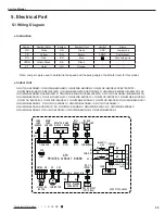 Предварительный просмотр 26 страницы GREE ELECTRIC AN1F6 WiFi Service Manual