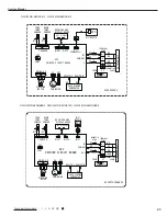 Предварительный просмотр 28 страницы GREE ELECTRIC AN1F6 WiFi Service Manual