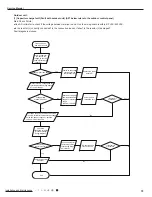 Предварительный просмотр 82 страницы GREE ELECTRIC AN1F6 WiFi Service Manual