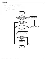 Предварительный просмотр 86 страницы GREE ELECTRIC AN1F6 WiFi Service Manual