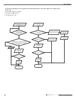 Предварительный просмотр 87 страницы GREE ELECTRIC AN1F6 WiFi Service Manual