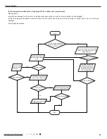 Предварительный просмотр 90 страницы GREE ELECTRIC AN1F6 WiFi Service Manual