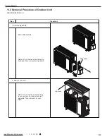 Предварительный просмотр 136 страницы GREE ELECTRIC AN1F6 WiFi Service Manual