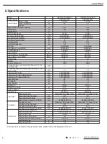 Предварительный просмотр 4 страницы GREE ELECTRIC GDN20AQ-E4EBA1A Service Manual