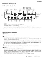 Предварительный просмотр 10 страницы GREE ELECTRIC GDN20AQ-E4EBA1A Service Manual