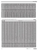 Предварительный просмотр 36 страницы GREE ELECTRIC GDN20AQ-E4EBA1A Service Manual