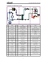 Предварительный просмотр 11 страницы GREE ELECTRIC GRS-CQ10Pd/NaE-K Owner'S Manual