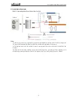 Предварительный просмотр 15 страницы GREE ELECTRIC GRS-CQ10Pd/NaE-K Owner'S Manual