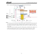 Предварительный просмотр 17 страницы GREE ELECTRIC GRS-CQ10Pd/NaE-K Owner'S Manual