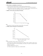 Предварительный просмотр 29 страницы GREE ELECTRIC GRS-CQ10Pd/NaE-K Owner'S Manual