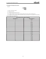 Предварительный просмотр 30 страницы GREE ELECTRIC GRS-CQ10Pd/NaE-K Owner'S Manual