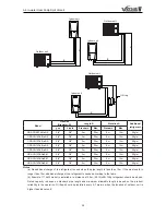 Предварительный просмотр 32 страницы GREE ELECTRIC GRS-CQ10Pd/NaE-K Owner'S Manual