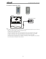 Предварительный просмотр 33 страницы GREE ELECTRIC GRS-CQ10Pd/NaE-K Owner'S Manual