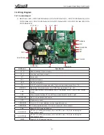 Предварительный просмотр 45 страницы GREE ELECTRIC GRS-CQ10Pd/NaE-K Owner'S Manual