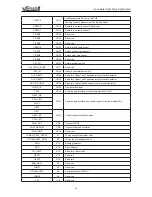 Предварительный просмотр 47 страницы GREE ELECTRIC GRS-CQ10Pd/NaE-K Owner'S Manual