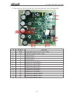 Предварительный просмотр 51 страницы GREE ELECTRIC GRS-CQ10Pd/NaE-K Owner'S Manual