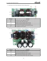 Предварительный просмотр 52 страницы GREE ELECTRIC GRS-CQ10Pd/NaE-K Owner'S Manual