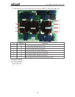 Предварительный просмотр 53 страницы GREE ELECTRIC GRS-CQ10Pd/NaE-K Owner'S Manual