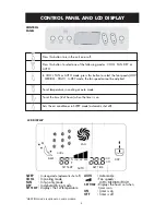 Предварительный просмотр 8 страницы Gree 13-04582 Owner'S Manual