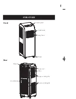 Предварительный просмотр 5 страницы Gree 13-04661 Owner'S Manual