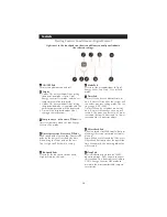 Preview for 14 page of Gree 13-04685 Operating Instructions Manual