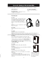 Preview for 7 page of Gree 13-06090 Owner'S Manual