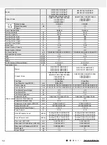 Preview for 15 page of Gree 341N02901 Service Manual