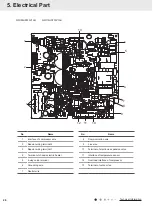 Preview for 29 page of Gree 3VIR09HP115V1A Service Manual