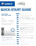 Gree 3VIR09HP115V1AH Quick Start Manual preview