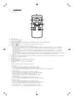 Предварительный просмотр 9 страницы Gree 5644813 Manual