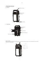 Предварительный просмотр 15 страницы Gree 5644813 Manual