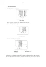 Предварительный просмотр 19 страницы Gree 5644813 Manual