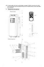 Предварительный просмотр 92 страницы Gree 5644813 Manual