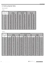 Предварительный просмотр 8 страницы Gree BMKH18M23UH Service Manual