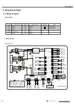 Предварительный просмотр 14 страницы Gree BMKH18M23UH Service Manual