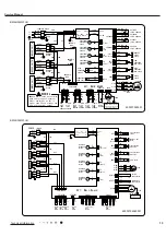 Предварительный просмотр 15 страницы Gree BMKH18M23UH Service Manual