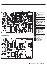 Предварительный просмотр 18 страницы Gree BMKH18M23UH Service Manual