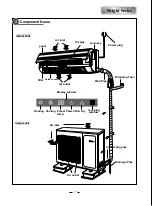 Preview for 17 page of Gree Bright Series Manual