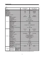 Предварительный просмотр 3 страницы Gree Butterfly KF-20GW/NA13 Technical & Service Manual