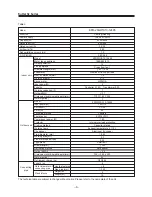 Предварительный просмотр 4 страницы Gree Butterfly KF-20GW/NA13 Technical & Service Manual