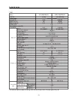 Предварительный просмотр 5 страницы Gree Butterfly KF-20GW/NA13 Technical & Service Manual