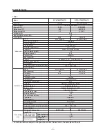 Предварительный просмотр 6 страницы Gree Butterfly KF-20GW/NA13 Technical & Service Manual