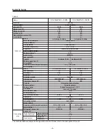 Предварительный просмотр 7 страницы Gree Butterfly KF-20GW/NA13 Technical & Service Manual